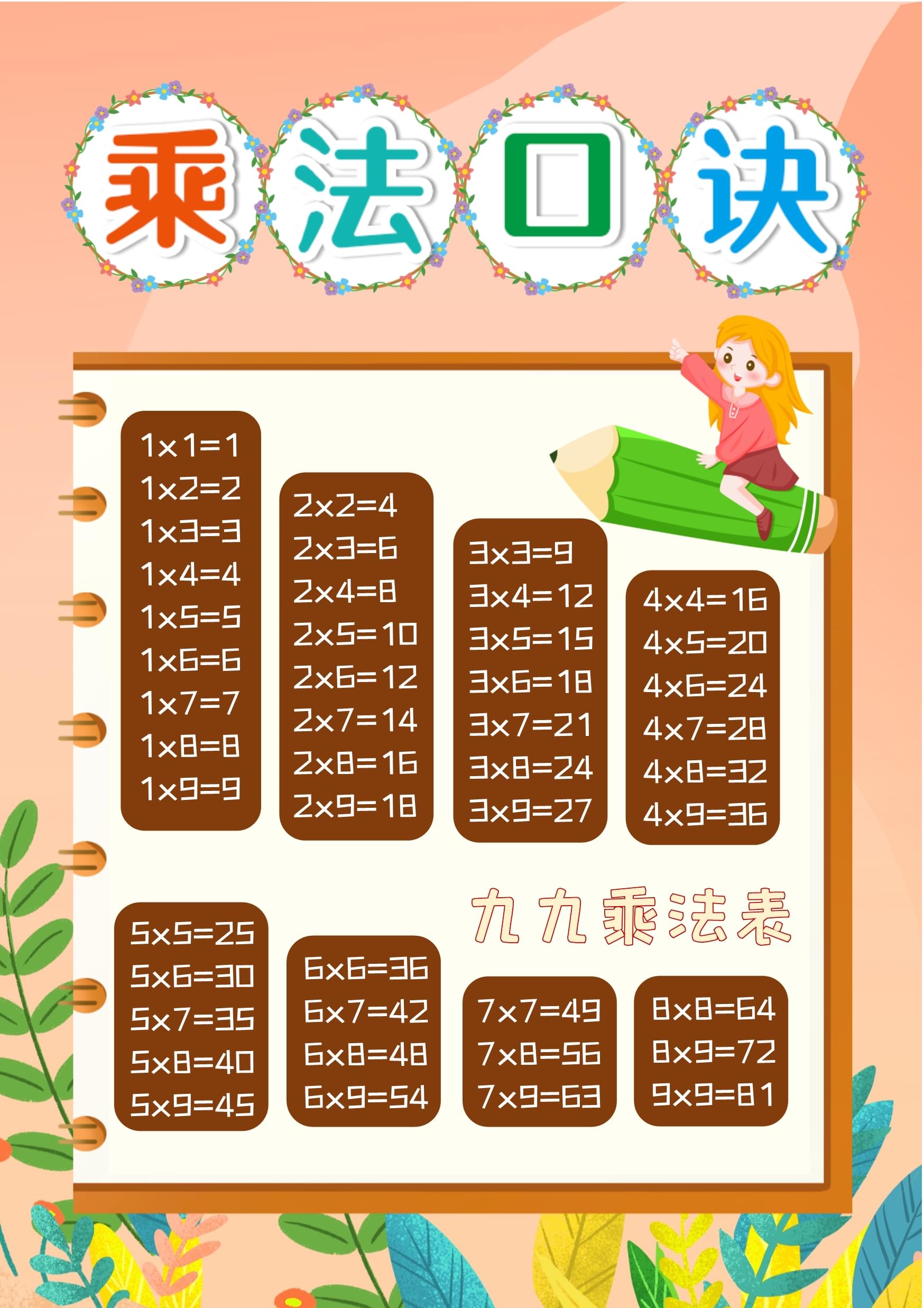乘法表的python代码_乘法python_python99乘法表代码