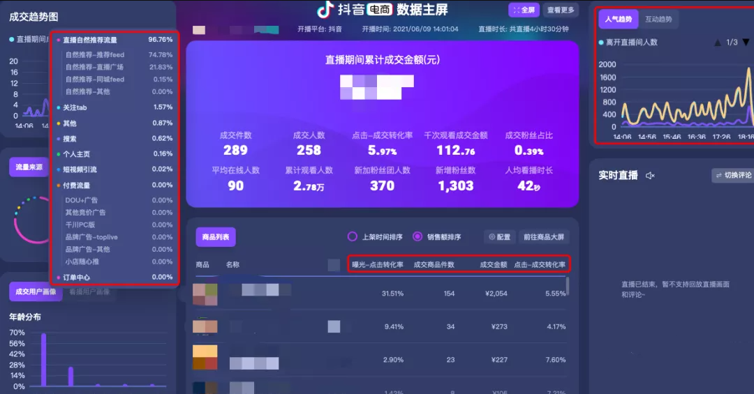 抖音刷浏览量-如何提高抖音视频浏览量？3个技巧告诉你