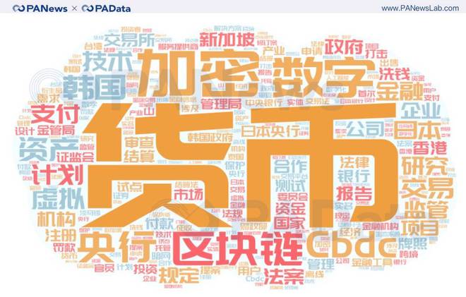 imtoken清退大陆用户_imtoken停止中国用户_imtoken中国不能用了