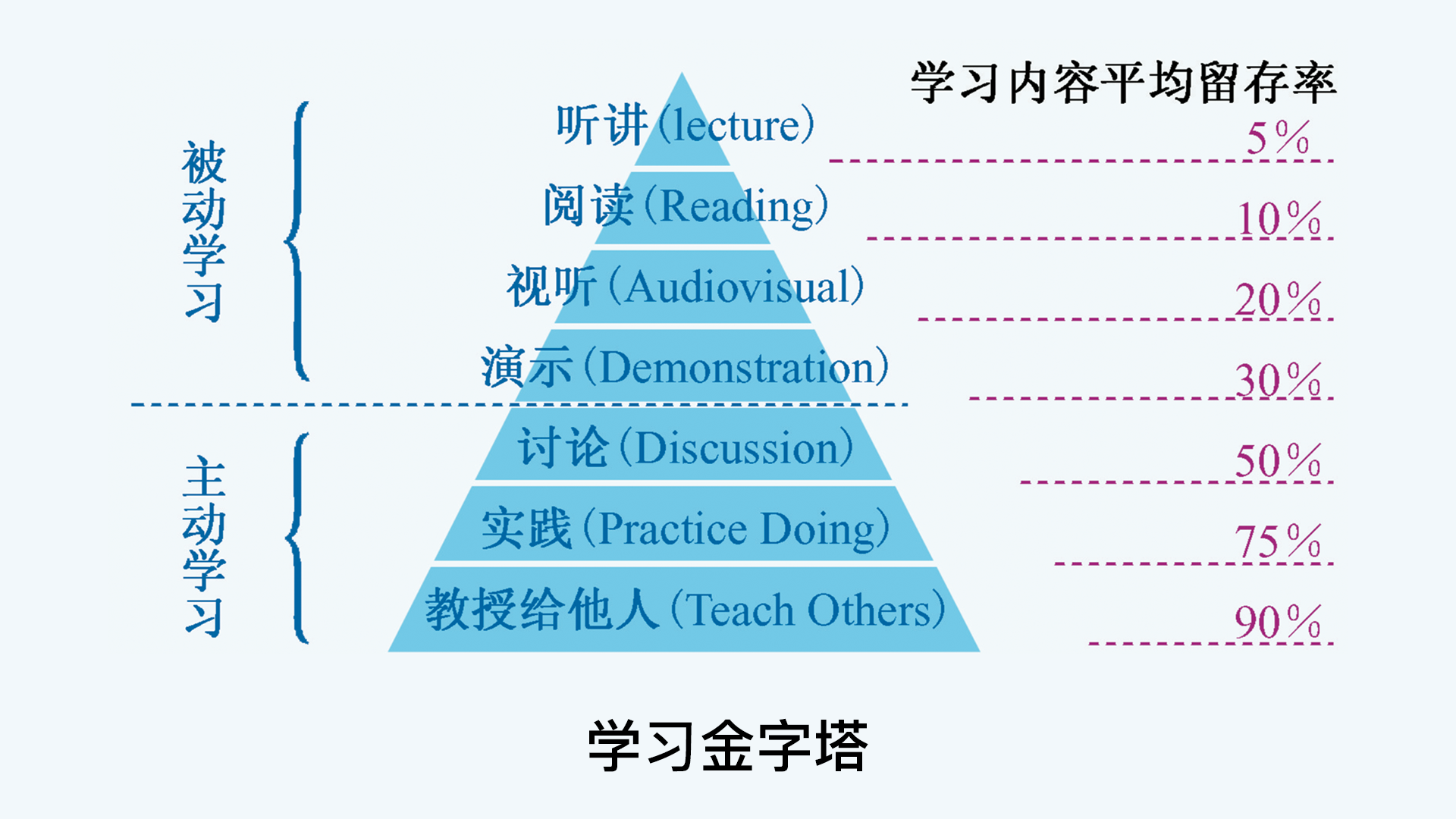 基尔罗格之眼有什么用_基尔罗格死眼_基尔罗格