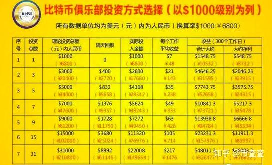 tp钱包怎么转换币种_钱包转币一定要手续费吗_钱包里币怎么转换成人民币