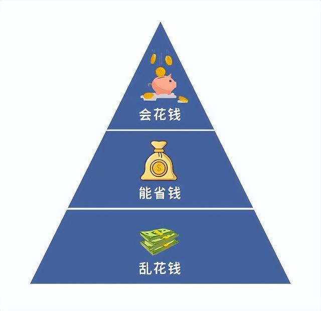 钱包助记词干什么用的_钱包助记词词库_tp钱包只有助记词就能找回来吗