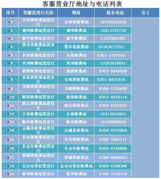 中邮钱包客服人工电话_钱包的客服电话_tp钱包人工客服电话