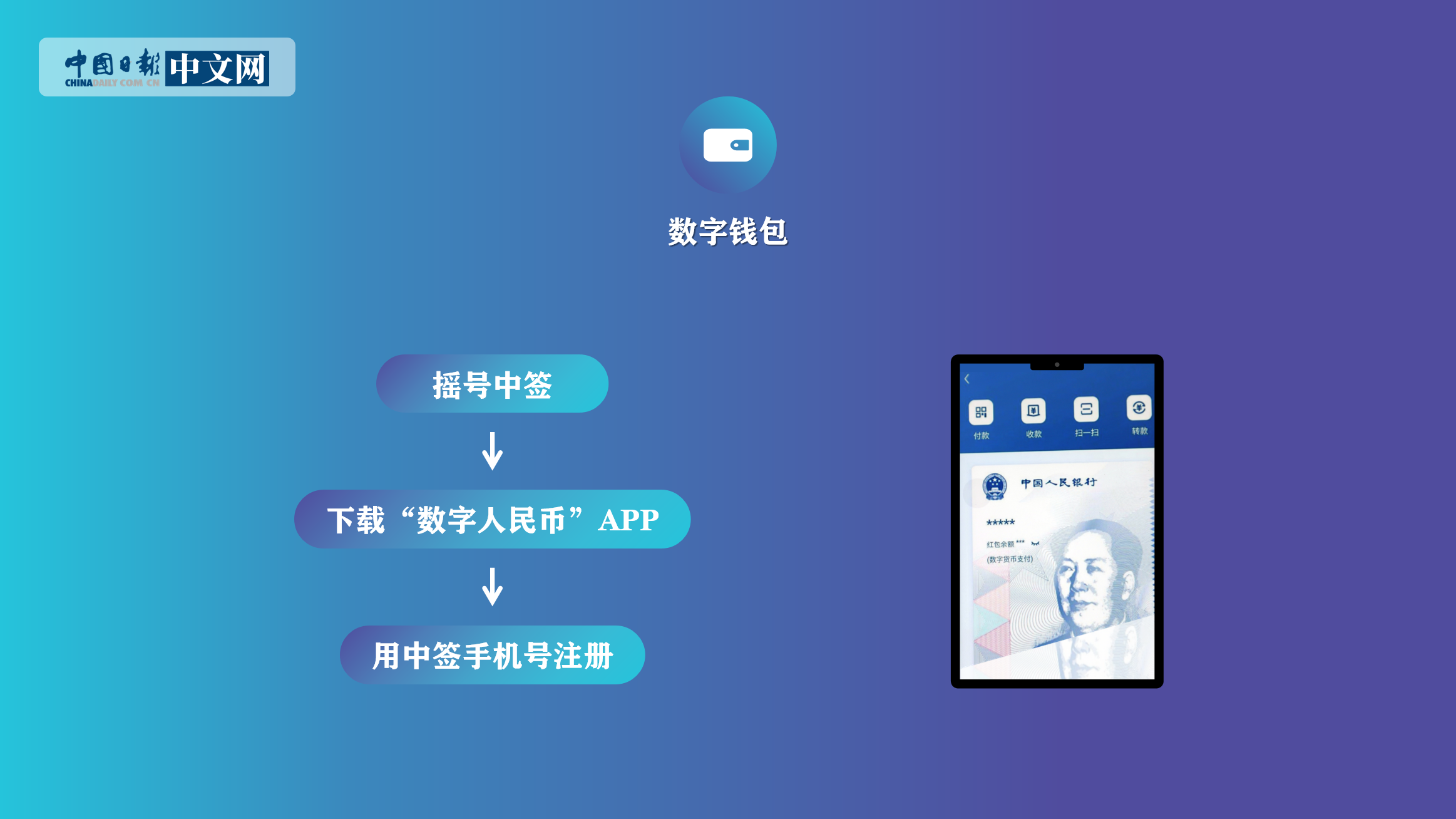 tp钱包导入钱包是什么意思-数字货币管理新玩法：TP钱包导入