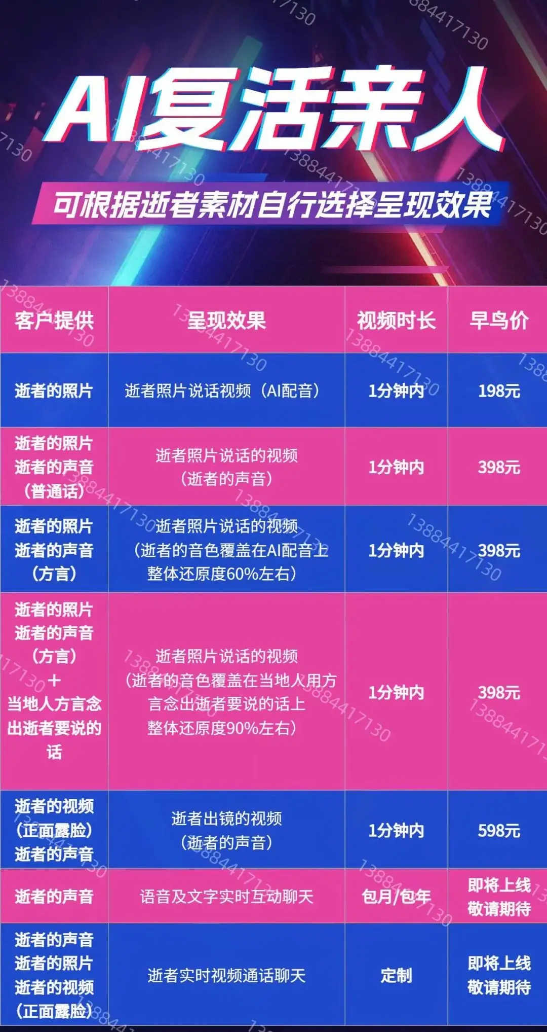 im钱包矿工费是什么意思_钱包bnb矿工费_imtoken钱包矿工费太高