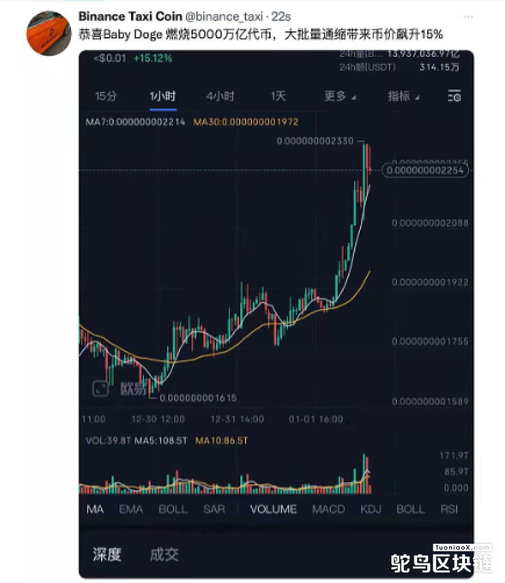 钱包买紫色的可有什么说法_tp钱包买babydoge_钱包买什么颜色比较聚财