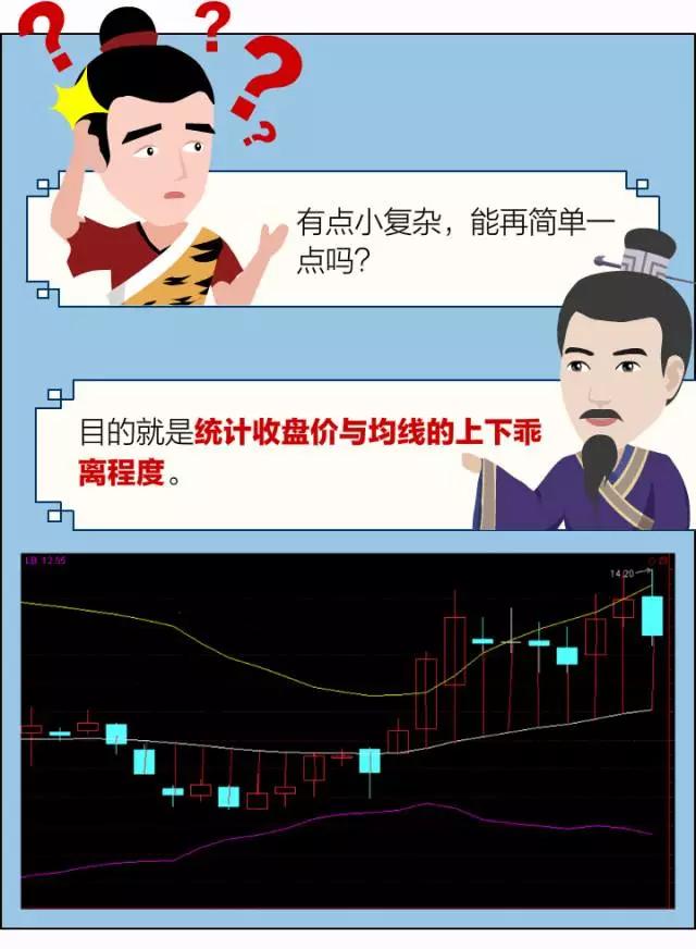 低吸是什么意思-如何聪明地利用低吸策略进行股票投资？探索智慧