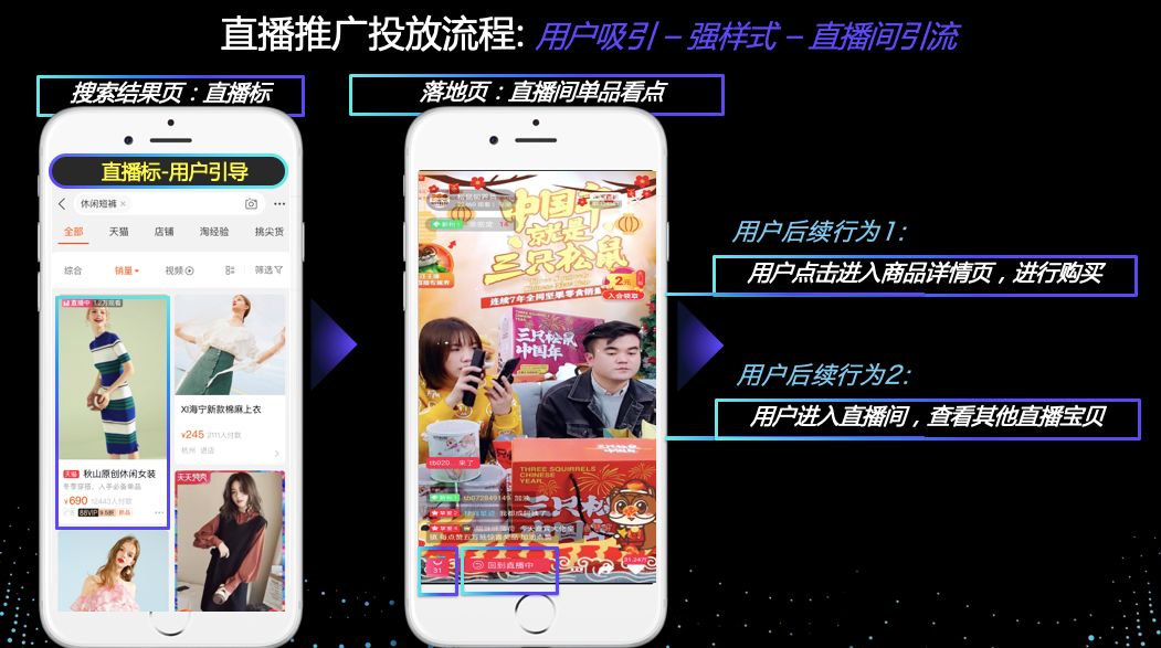 一个新手怎么做淘宝直播_新手直播淘宝做什么赚钱_新手开淘宝直播