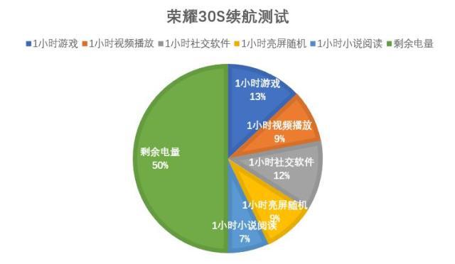 蒙企通app-发现蒙企通App：一款简洁流畅、跨国人性化的移