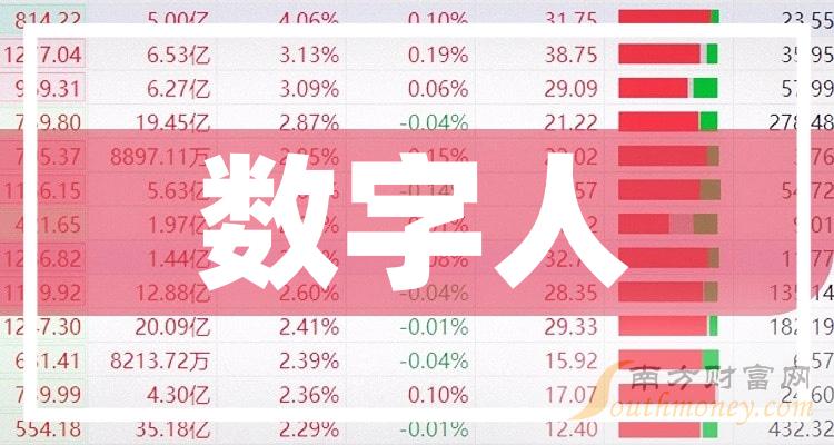 qq显示手机型号是什么意思_2022新版qq不显示手机型号_手机qq机型显示