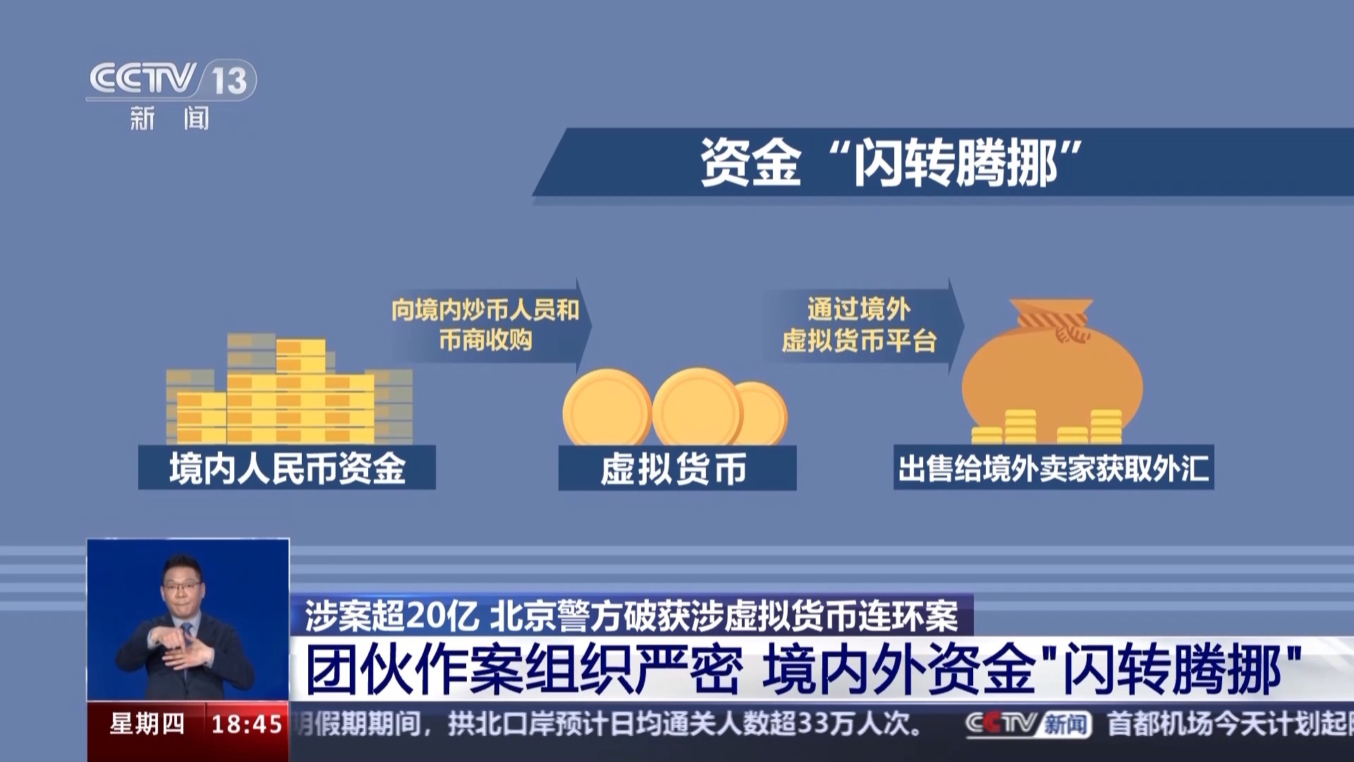 钱包密钥格式_钱包密码锁忘了怎么办_tp钱包密钥忘了