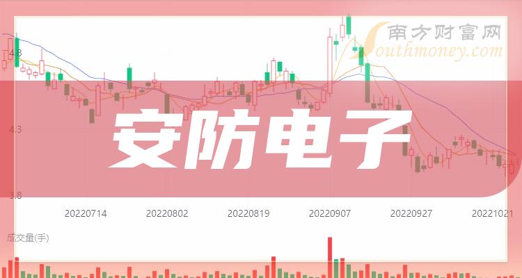 微信钱包指纹显示系统错误_tp钱包显示病毒_qq钱包有3块为什么显示没钱
