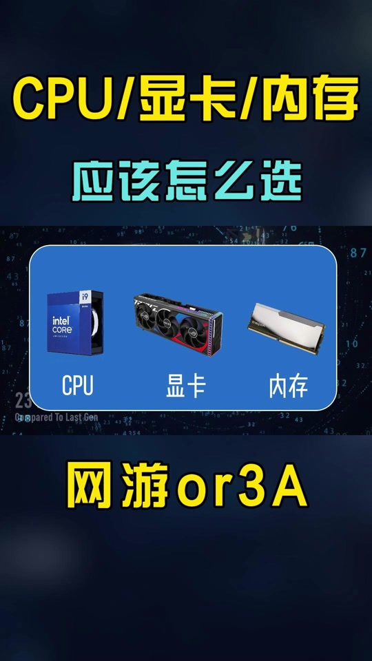 英雄联盟吃显卡还是cpu_联盟吃显卡还是cpu_英雄联盟吃显卡不