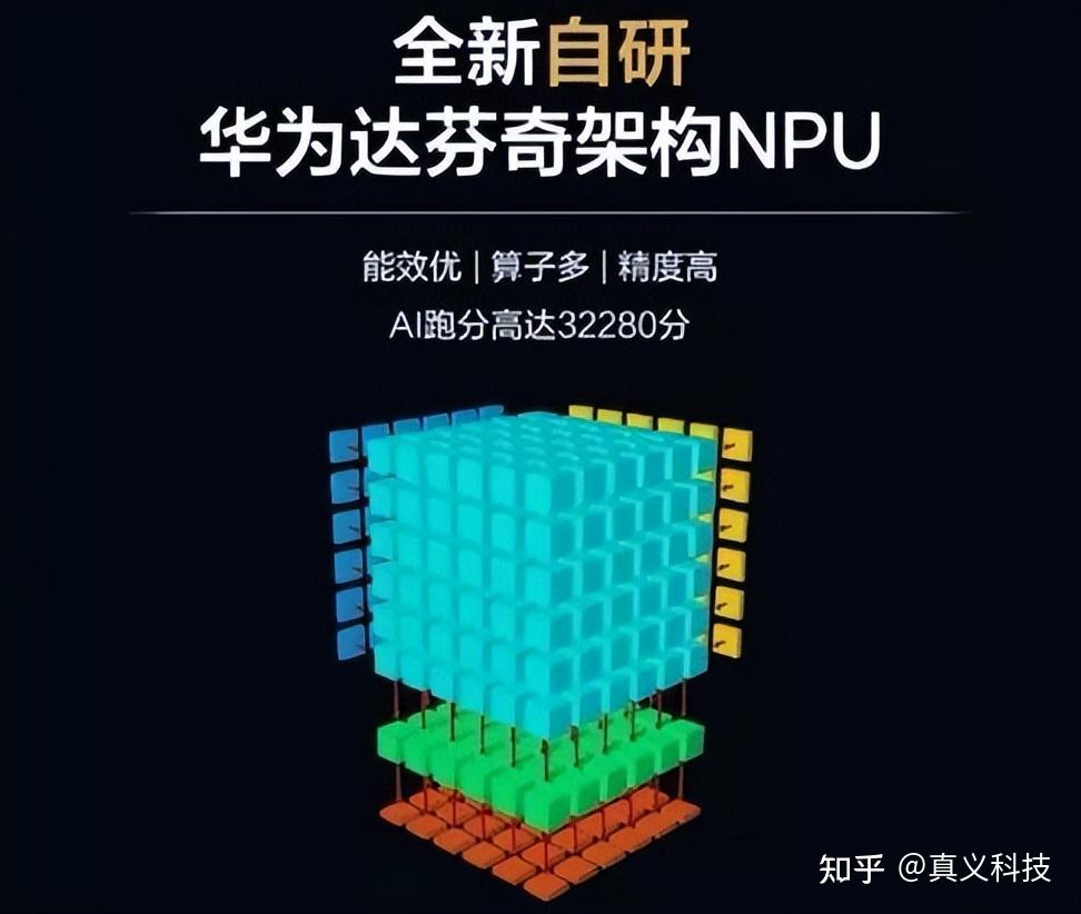 骁龙处理器730怎么样_730g处理器相当于骁龙多少_骁龙730g处理器好不好