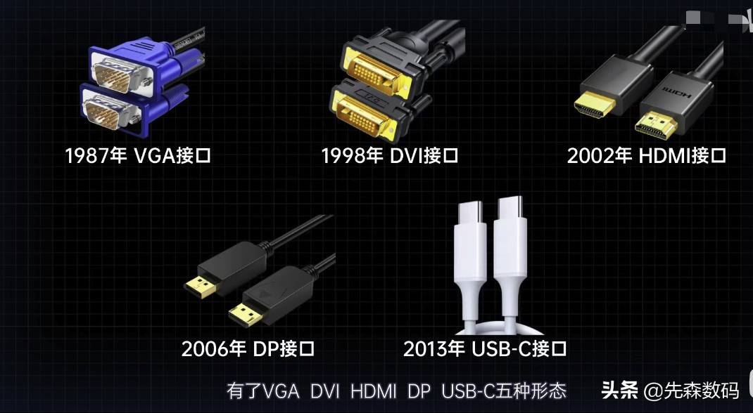 hdmi和dp接口的区别_sata接口和m.2接口区别_c口和typec接口区别