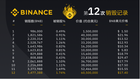 币钱包安全吗_blockchain钱包_im钱包支持币安链吗