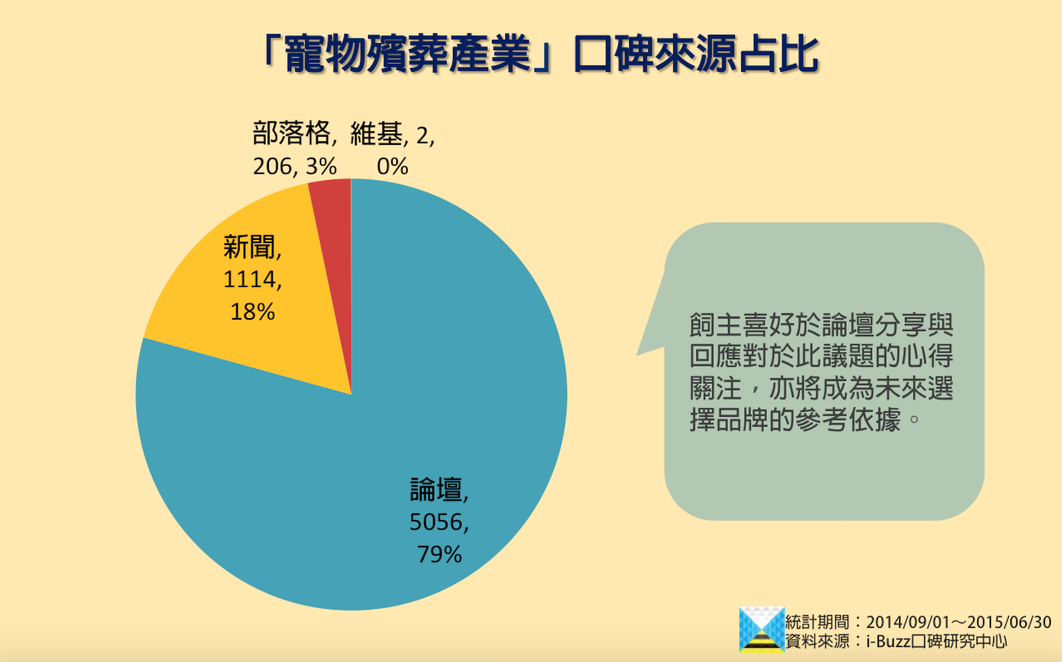 图片透明度在哪里设置_图片透明度_ppt怎么设置图片透明度