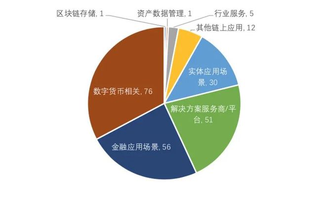 imtoken中文名_中文名转化成英文名_中文名转换日本名