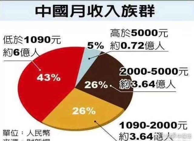 币安提TP钱包-币安提 TP 钱包：心跳如过山车，手续费让人