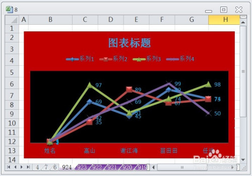 excel折线图自定义横纵坐标_横坐标纵坐标折线图_excel横坐标纵坐标画图