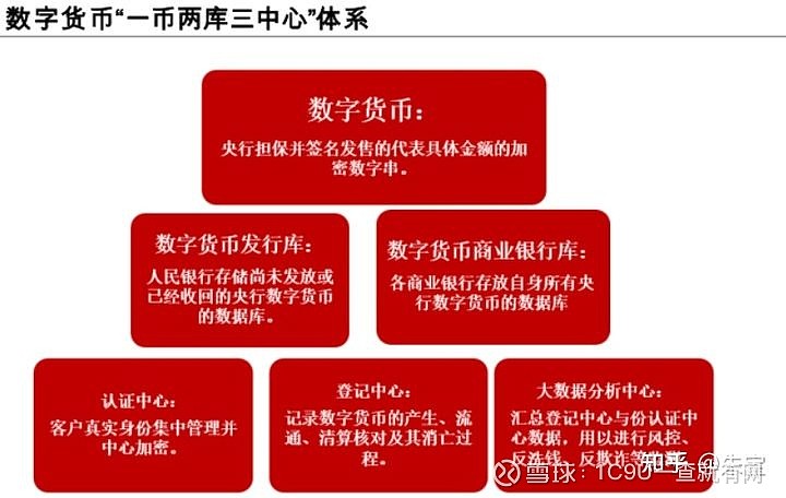 imtoken钱包 安全吗_钱包安全吗_钱包安全排名