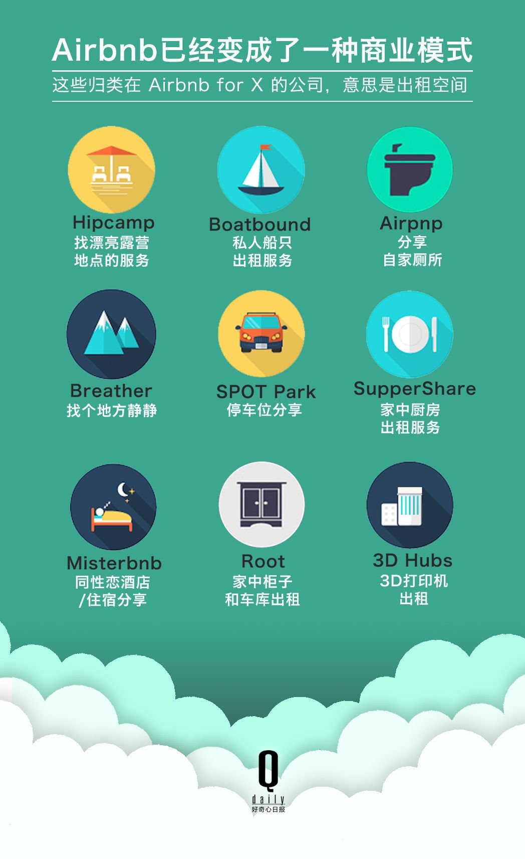 买法币有手续费吗_买了法币后如何买币_tp钱包如何用法币买bnb