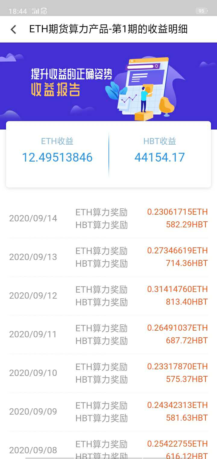 470 以太坊 算力,RX470显卡在以太坊挖矿中的算力表现与优化策略