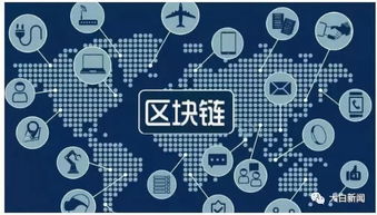 普银区块链
