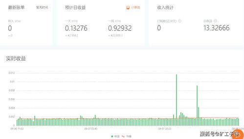 以太坊价格分析,技术革新与市场情绪交织下的价值演变
