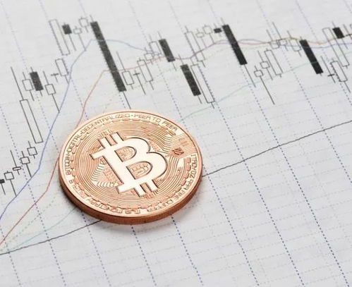 比特币黄金大涨,多重因素交织下的市场动态解析