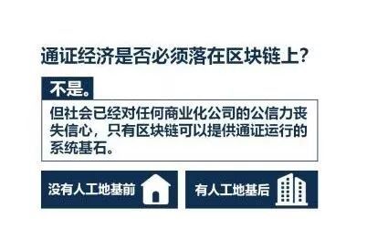 区块链与通证
